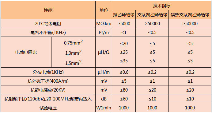 1589255211895138.png image.png