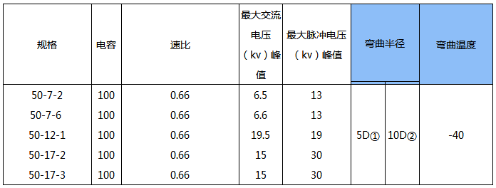1589255766296921.png image.png